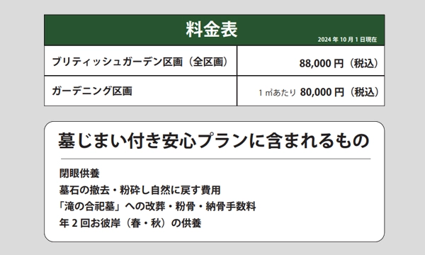 墓じまい付き安心プラン