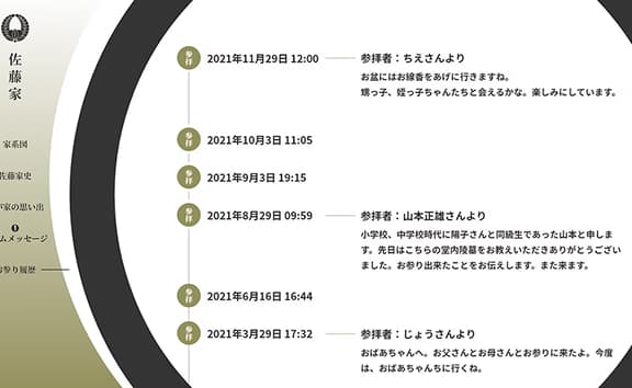 メッセージ
