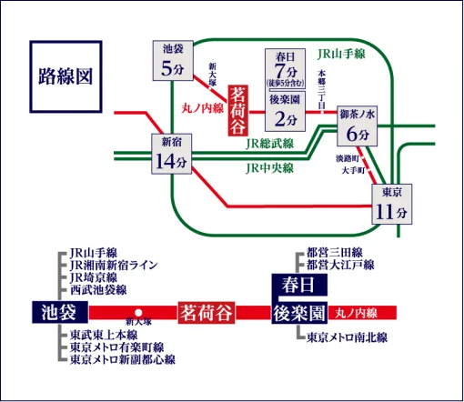 茗荷谷駅からの路線図