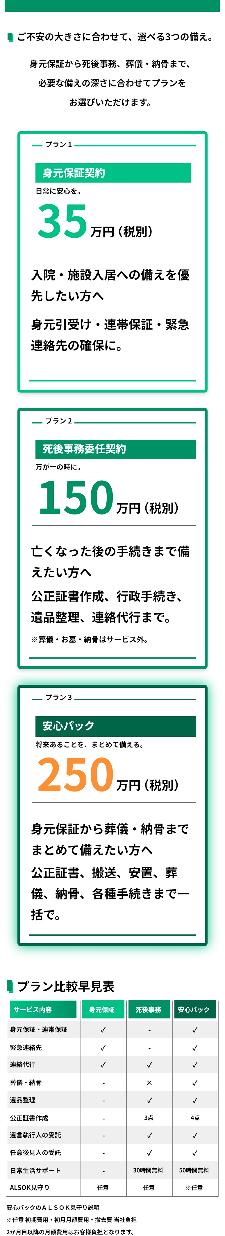 ご不安の大きさに合わせて、選べる3つの備え。