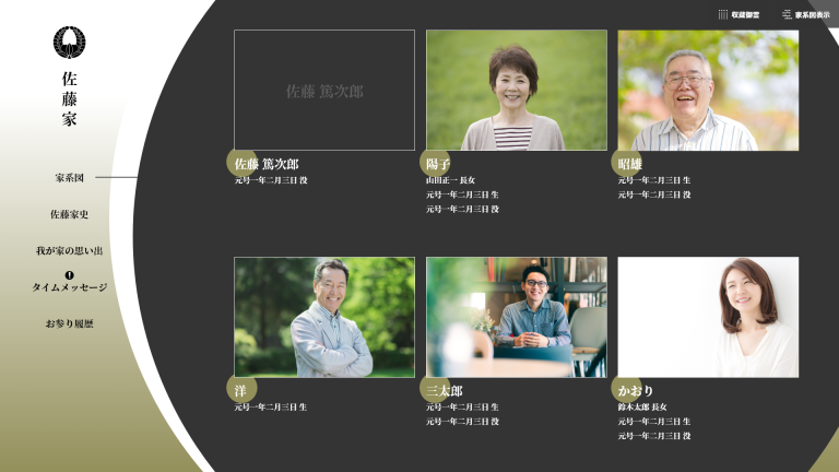 家系樹