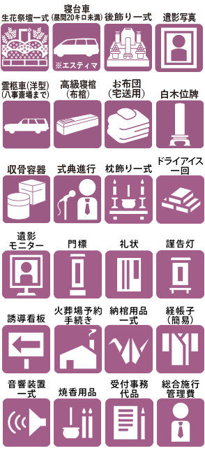 ニチリョクのお葬式　70・80・90・120ンセットに含まれるもの