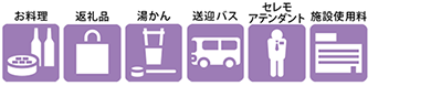 ニチリョクのお葬式 名古屋 1H-1プランのオプション