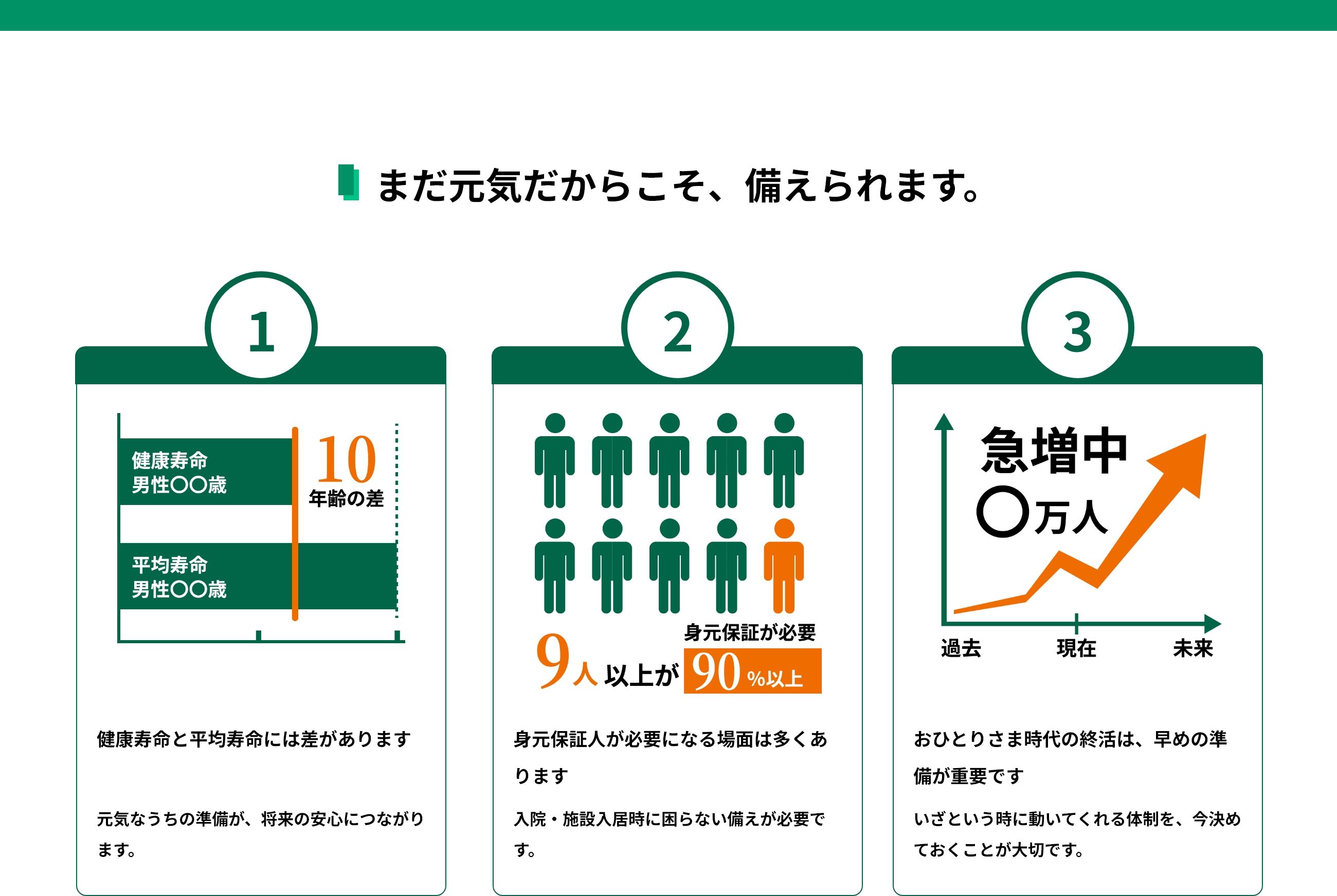 まだ元気だからこそ、備えられます。