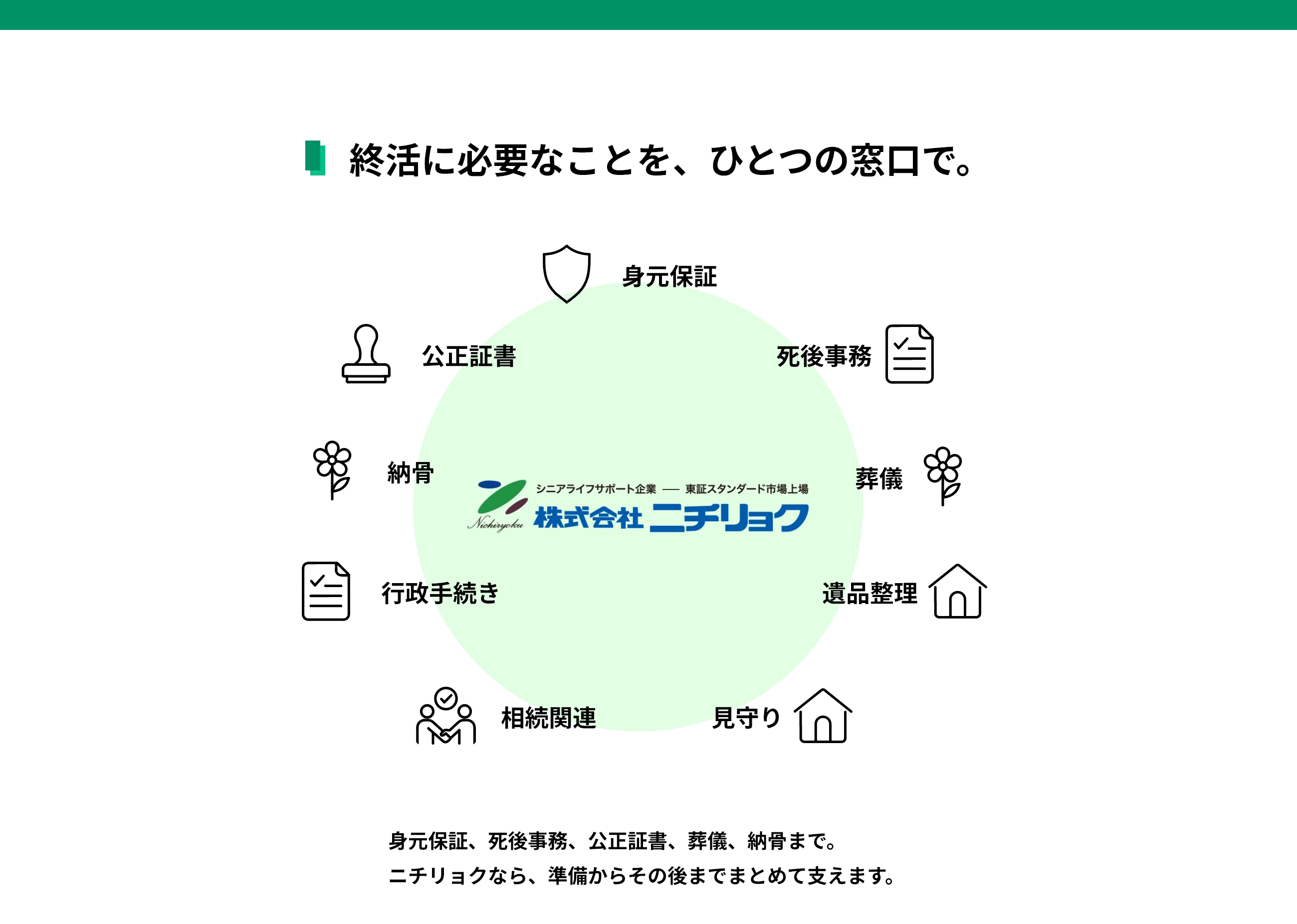 終活に必要なことを、ひとつの窓口で。